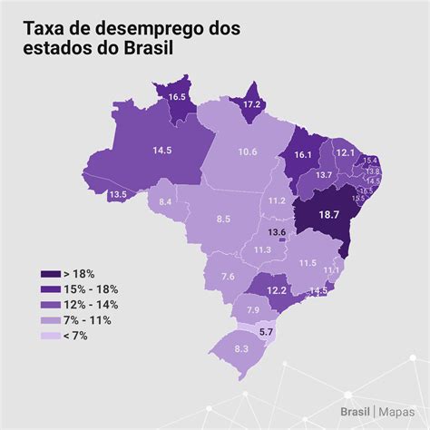 maior taxa de desemprego registrado no brasil